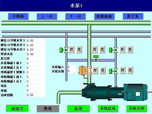 眉山彭山区水泵自动控制系统八号